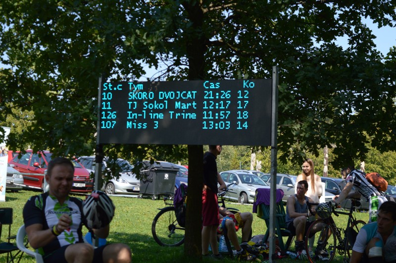 Tábor A je to! 241