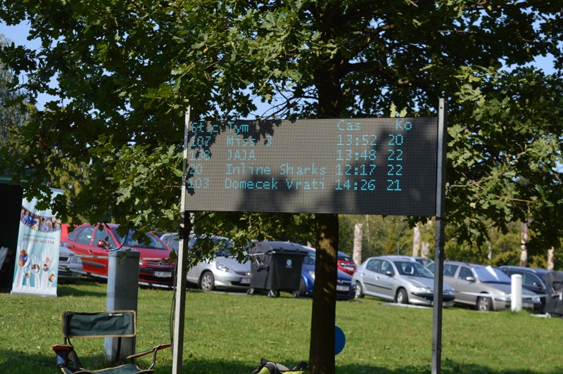 Tábor A je to! 324