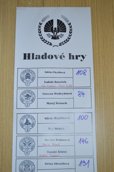 Tábor A je to! 270
