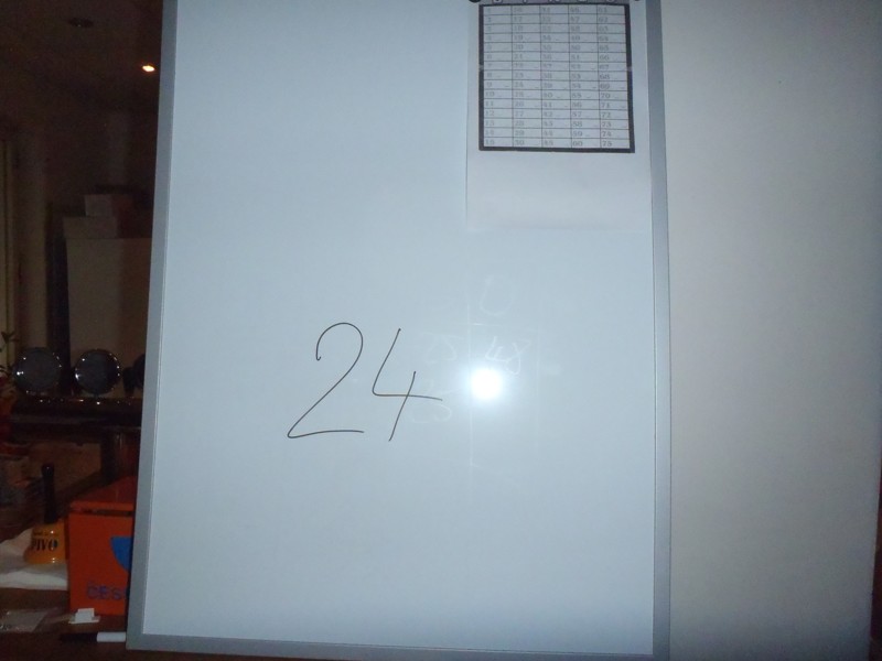 Tábor A je to! 7351