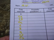 Tábor A je to! 4219