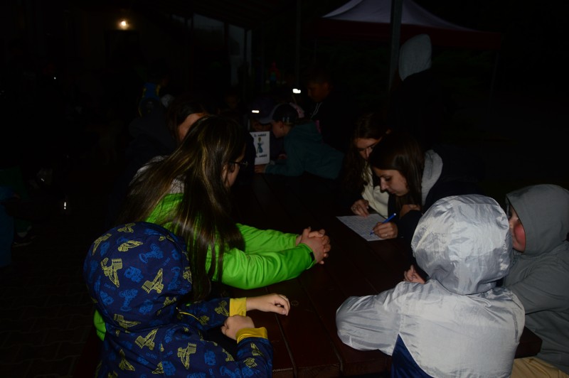 Tábor A je to! 363